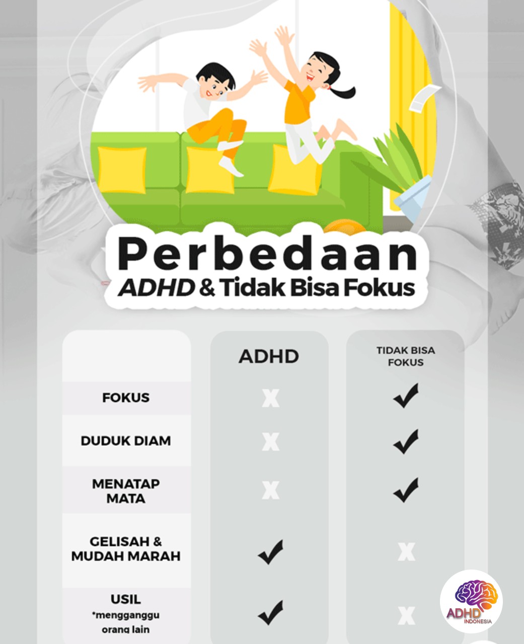 Apa Itu ADHD? Panduan Edukasi untuk Orang Tua di Kota Bau-Bau