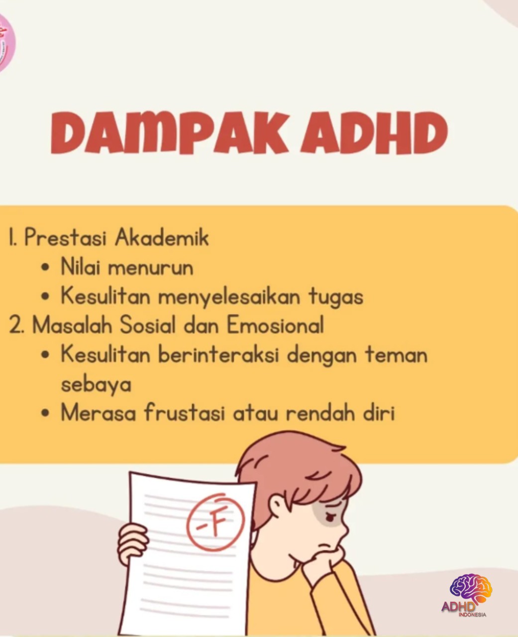 Dampak ADHD terhadap Proses Belajar Anak di Kota Bau-Bau
